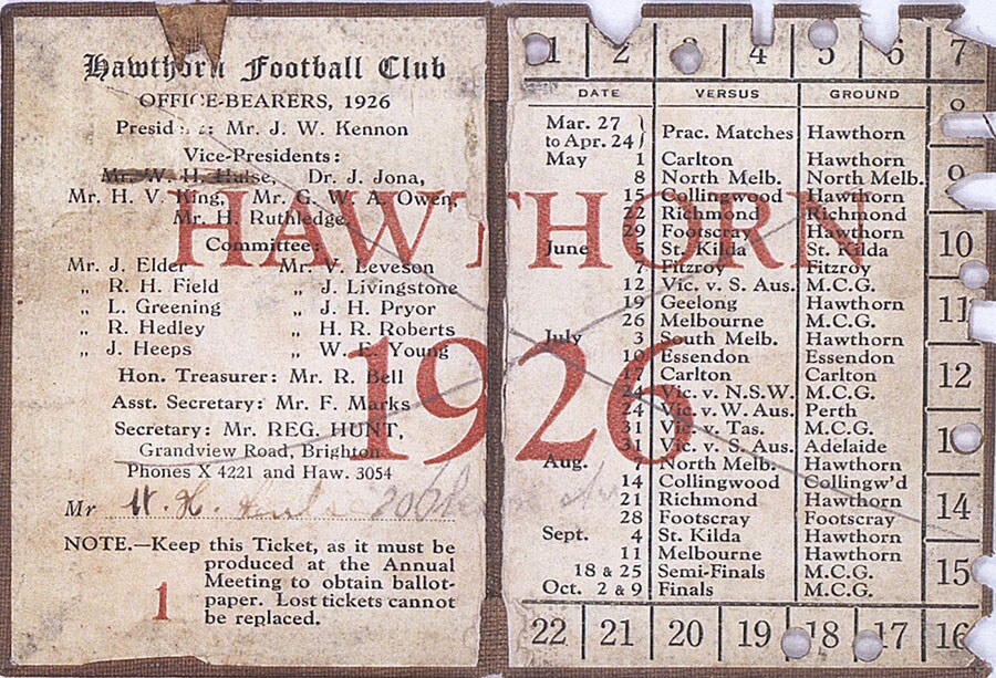 Hawthorn Football Club Chronology
